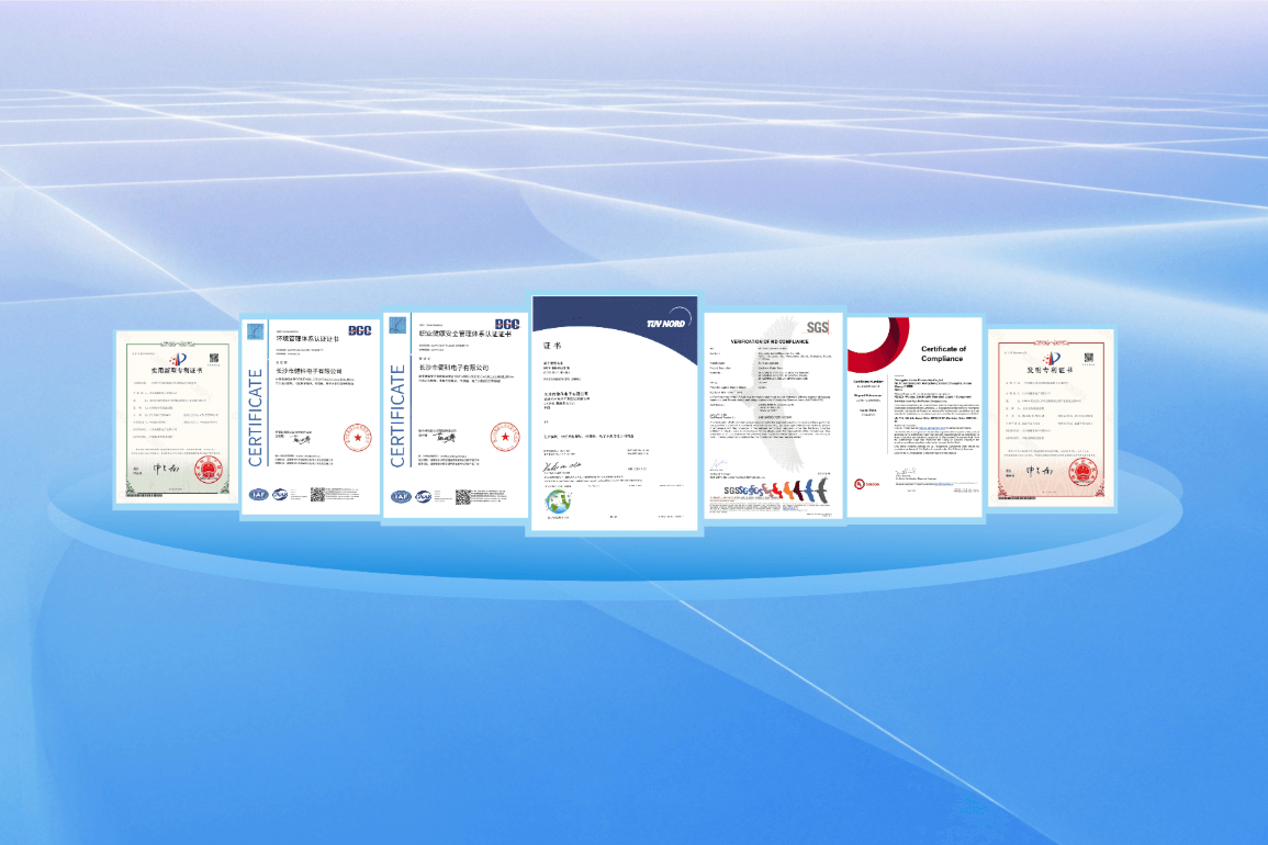 研發(fā)專(zhuān)利